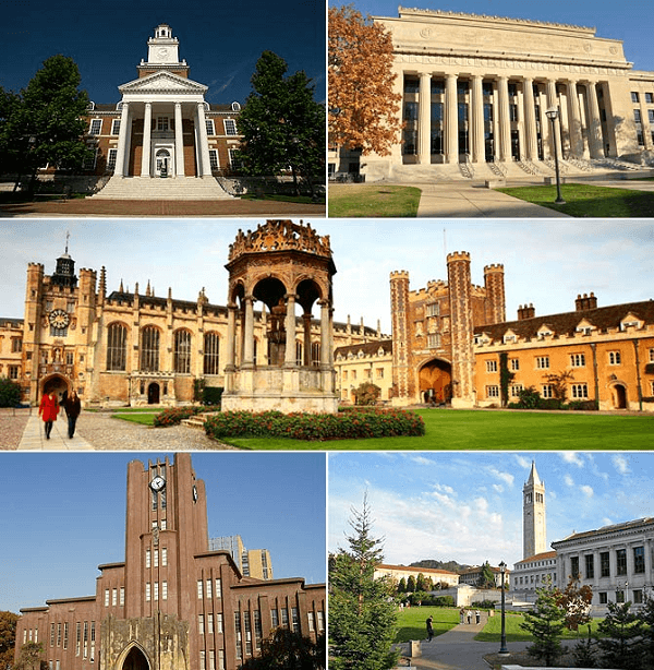 top-10-universities-in-the-world